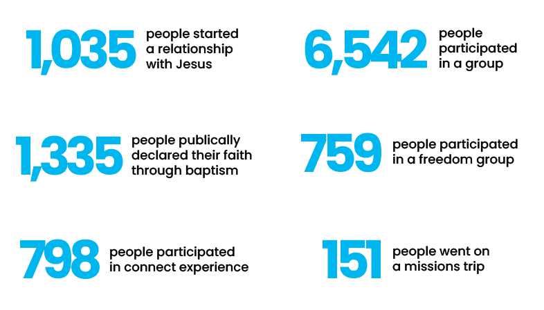 Stats_1 (1)