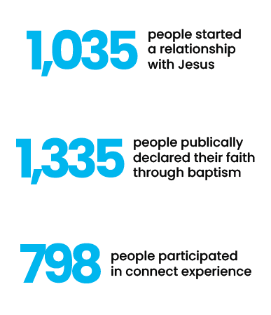 Stats_1